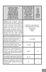 Preview for 29 page of i-tec U3MYSAFE035 User Manual