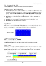 Preview for 15 page of I-Tech AVS1601 User Manual