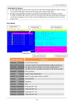 Preview for 16 page of I-Tech AVS1601 User Manual