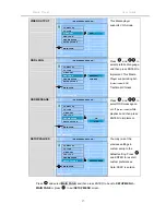 Preview for 21 page of I-Tech Digital Media Signage Player User Manual