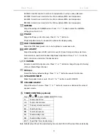 Preview for 27 page of I-Tech Digital Media Signage Player User Manual