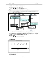 Preview for 28 page of I-Tech Digital Media Signage Player User Manual