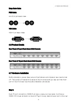 Preview for 32 page of I-Tech DKP-115 Series User Manual