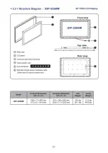 Preview for 11 page of I-Tech iAP-3200W User Manual