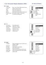 Preview for 17 page of I-Tech iAP-3200W User Manual