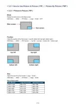 Preview for 18 page of I-Tech iAP-3200W User Manual