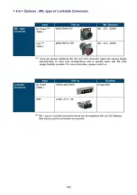 Preview for 26 page of I-Tech iAP-3200W User Manual