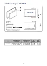 Preview for 12 page of I-Tech iAP-W2150 User Manual