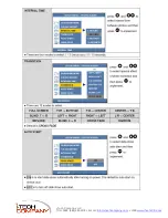 Preview for 15 page of I-Tech Interactive Media Player User Manual