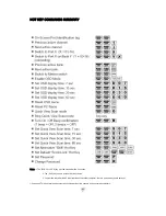 Preview for 23 page of I-Tech JKP115-801e User Manual