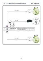 Preview for 8 page of I-Tech MC0116 User Manual