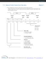 Preview for 42 page of I-Tech NQW922 User Manual