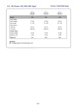 Preview for 28 page of I-Tech NVC1600 User Manual