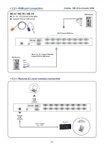 Preview for 11 page of I-Tech NVCE1600 User Manual