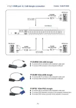 Preview for 6 page of I-Tech NVCIP800 User Manual