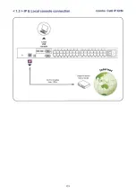 Preview for 7 page of I-Tech NVCIP800 User Manual