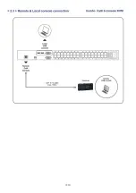 Preview for 14 page of I-Tech NVCIP800 User Manual