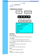 Preview for 13 page of I-Tech NVIP117 Series User Manual