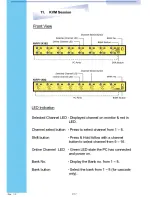 Preview for 19 page of I-Tech NVIP117 Series User Manual