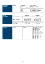 Preview for 10 page of I-Tech NVP1617 User Manual