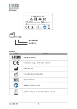 Preview for 9 page of I-Tech OSTEOMAT Manual