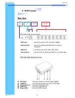 Preview for 19 page of I-Tech RKP1015-1602 User Manual