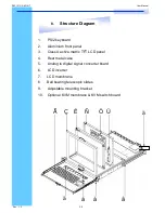 Preview for 7 page of I-Tech RKP1015 User Manual