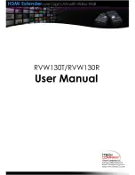 I-Tech RVW130R User Manual preview