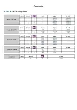 Preview for 4 page of I-Tech SNX119 User Manual