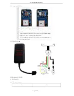 Preview for 6 page of I-Trac GTLT3 User Manual