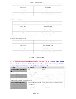 Preview for 7 page of I-Trac GTLT3 User Manual