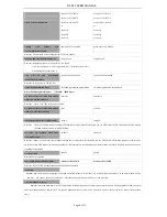 Preview for 8 page of I-Trac GTLT3 User Manual