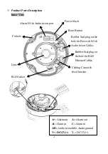 Preview for 2 page of I-View FE-12MIPS06-F01-W Quick Manual