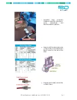 Preview for 4 page of i2o PRV Installation And Commissioning Manual