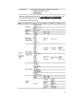 Preview for 19 page of i3 International SAN iS316 User Manual