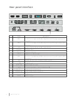 Preview for 9 page of i3 i3TOUCH V-Sense V7004 T10 Operation Manual