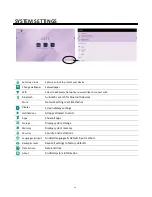 Preview for 14 page of i3TOUCH P7511 User Manual