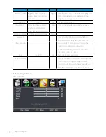 Preview for 18 page of i3TOUCH V-SENSE V8403 T10 User Manual