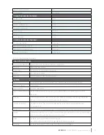 Preview for 27 page of i3TOUCH V-SENSE V8403 T10 User Manual