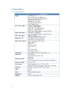 Preview for 9 page of IAdea IAD18000 Hardware User Manual