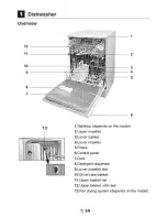 Preview for 4 page of IAG I14DES Installation And Operation Manual