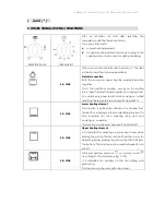 Preview for 8 page of IAG IOB6SE1 Manual