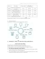 Preview for 22 page of IAG IOB6SE1 Manual