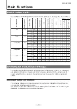 Preview for 24 page of IAI AP-1600T-PMCL User Manual