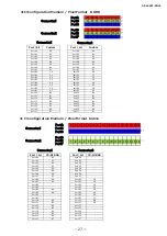 Preview for 27 page of IAI AP-1600T-PMCL User Manual