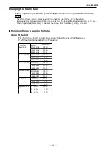 Preview for 30 page of IAI AP-1600T-PMCL User Manual