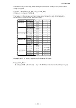 Preview for 31 page of IAI AP-1600T-PMCL User Manual