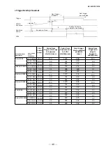 Preview for 40 page of IAI AP-1600T-PMCL User Manual