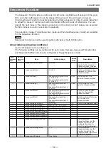 Preview for 50 page of IAI AP-1600T-PMCL User Manual