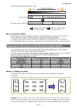 Preview for 53 page of IAI AP-1600T-PMCL User Manual